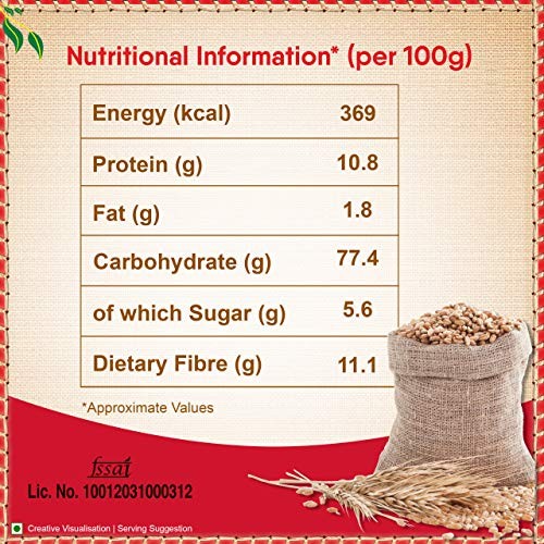 Wheat Flour Aashirvaad 10kg
